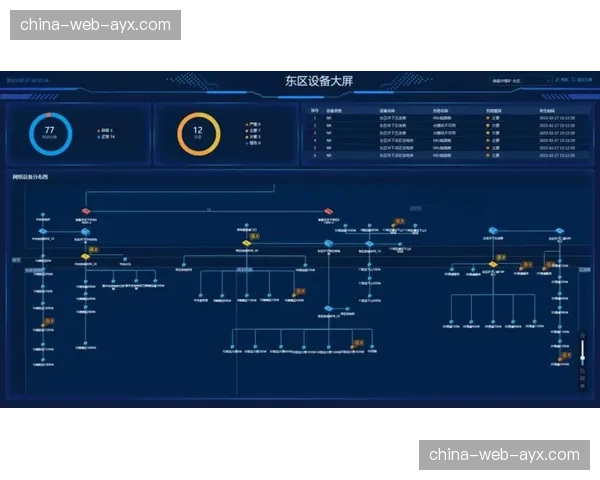 当前体系演进方向是构建平赛结合、可快速转换的常态化运维能力