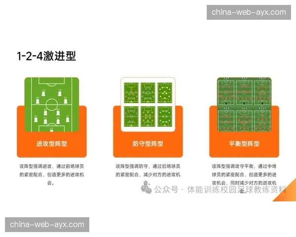 中小球队抗衡豪门：朗斯3421阵型构建高压防守体系